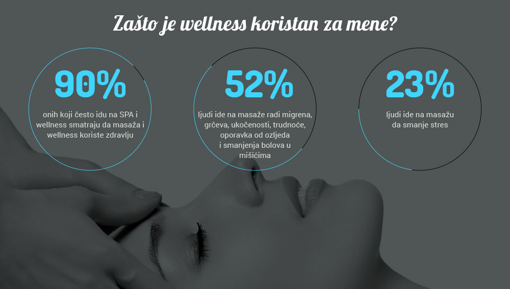 infografika