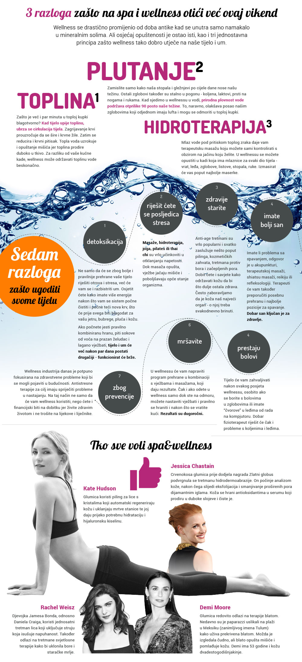infografika