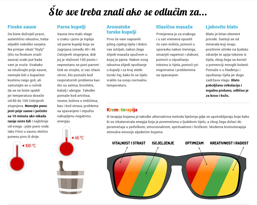 infografika