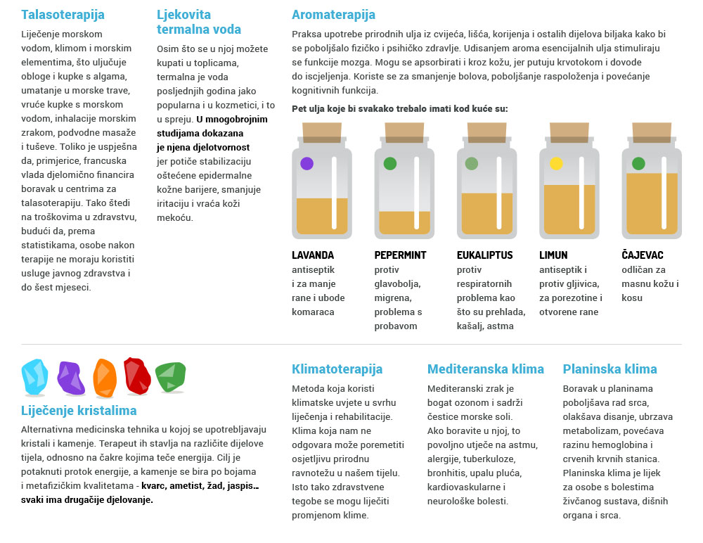infografika