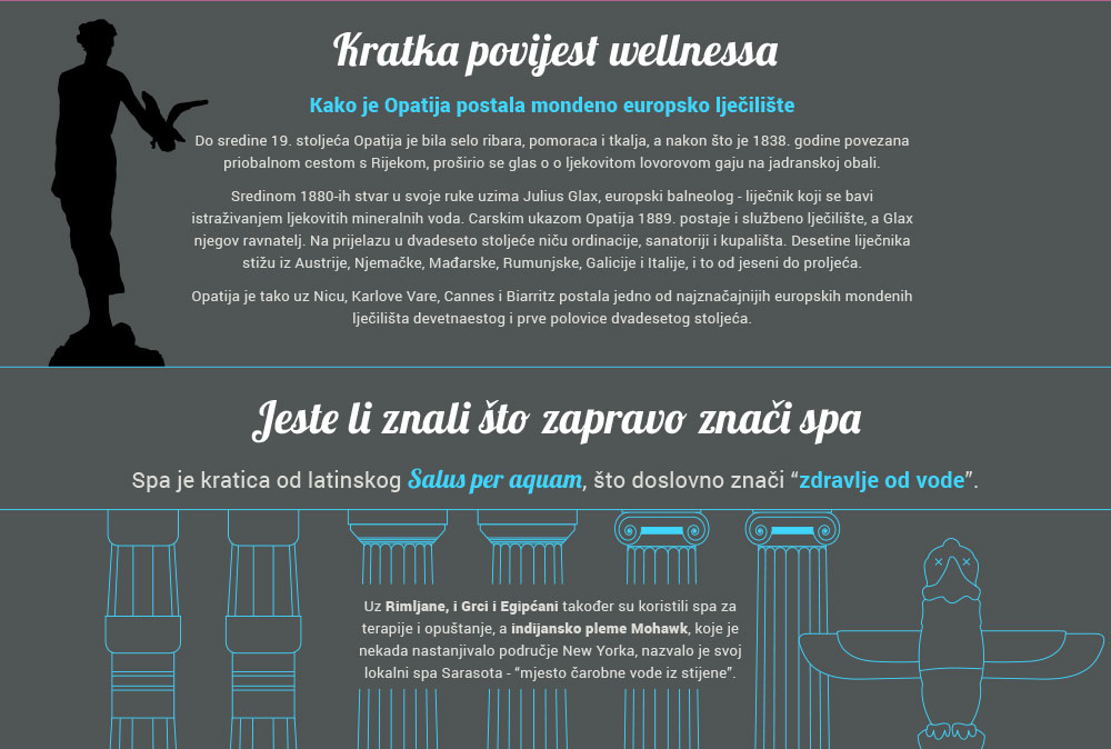 infografika